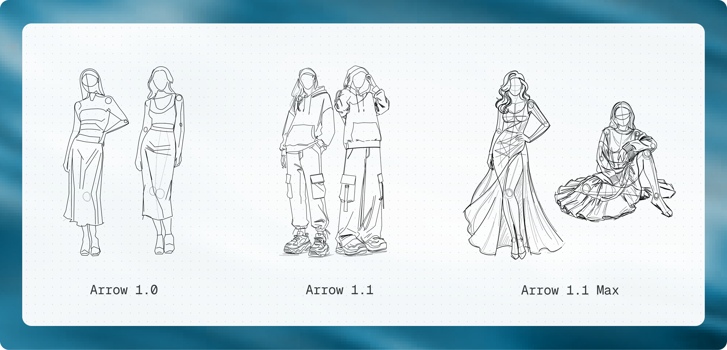 Fashion design technical flats across Arrow 1.0, 1.1, and 1.1 Max
