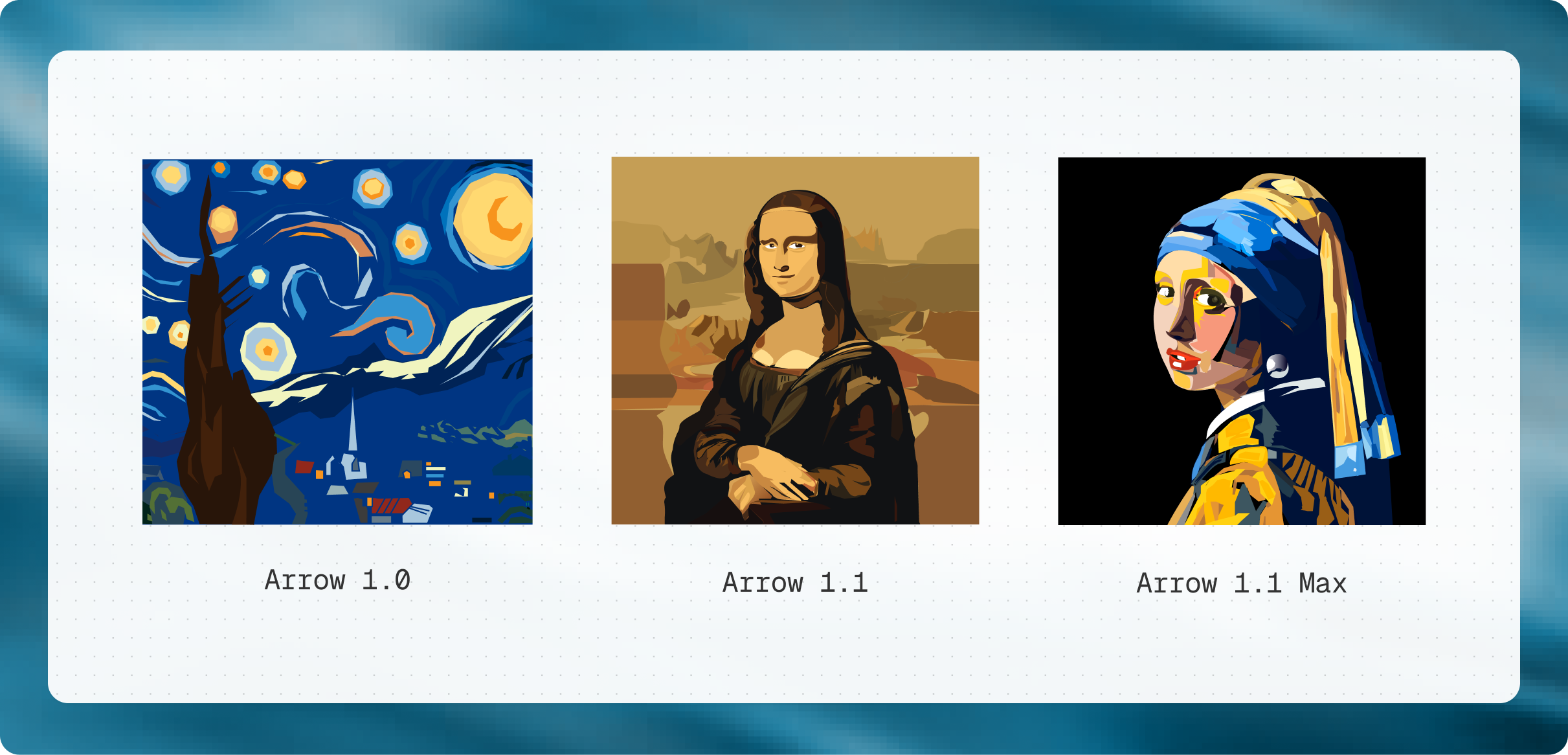 Comparison of generated versions of famous paintings using Arrow 1.0, 1.1, and 1.1 Max