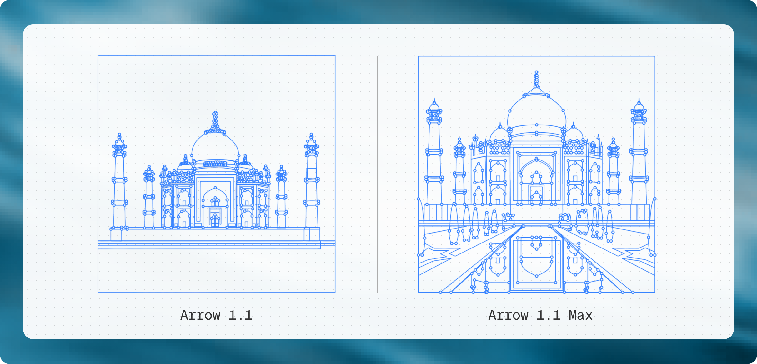 A side-by-side comparison of Arrow 1.1 and 1.1 Max, illustrating differences in level of detail, control points, and geometric accuracy
